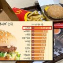 민양회차지 공중화장실 | 손예진·현빈 보고 무작정 갔다가 땅 치고 후회했어요