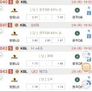 OK가스 이미지