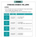 제주콘텐츠랩