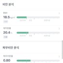 꿈빛유치원 이미지