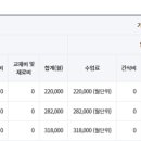 효림유치원 이미지