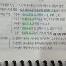 매슬로우의 욕구계층이론 질문입니다. 이미지