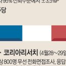 한주새 16%P → 7%P… 정원오-오세훈 지지율 오차범위 근접﻿ 이미지