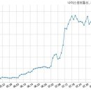 브이아이피정보통신