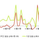 900147 파이낸셜뉴스