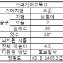 2005년 2회 전산응용기계제도기능사 필기 기출문제, CBT 이미지