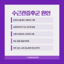 손신경외과의원 이미지