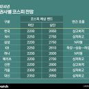 2023-0033 네이버블로그