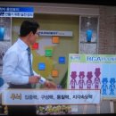 경기도 수원시 팔달구 인계동 1117-1 Daum카페