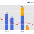 디허브플러스
