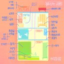 편의점사랑청주점 | <청주 토마스글램핑> 다녀온 후기 (청주 글램핑, 대전 근교)