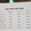 호텔리자인(HOTEL LESIGN) 네이버블로그
