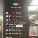 슬림유외과의원 이미지