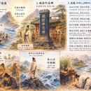 ▣11-5. 지주중류비(砥柱中流碑) -지주(砥柱)의 뜻을 후세에 남긴 노래- 이미지