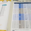 강화쑥쑥 2 이미지