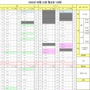 2026년 09월 22일 화요일 (138팀) 이미지