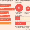 오늘의주스 이미지
