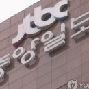 중앙일보, 사실상 크로스디폴트 국면…잠재 상환부담 3600억원 넘어 이미지