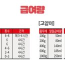 폴리파크 비산점 이미지