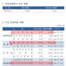 남원주농협 귀래지점 | 적금특판 1년 8.20% 남원주농협 지금 가입가능합니다~!