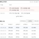 은어송약국 이미지