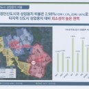 명인상가공인중개사사무소 이미지