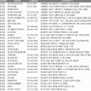 신성의료기 이미지