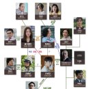 세웅상사 이미지