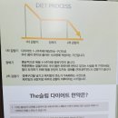 더슬림한약국 이미지