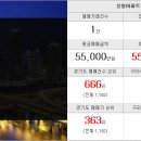 신도탑공인중개사사무소 이미지