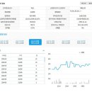 신현-2 (태산아파트)