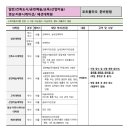 홍익대학교 영상 커뮤니케이션대학원 이미지