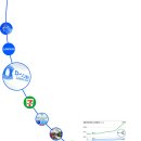 은행약국 이미지