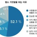 호도성 이미지
