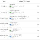 비제이크린텍