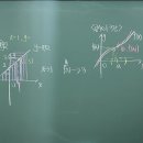 26년 7월 16일 미적분1A - 함수의 극한(1) 이미지