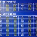 우성택시 이미지