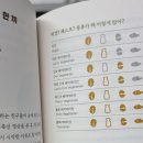 아모레퍼시픽(이마트수원)