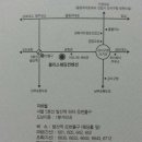 강성태.김미순 의 차녀.강선영.양이 시집간데요~~4월26일 토요일 오후6시 이미지