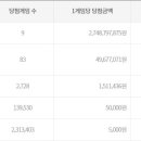 교하로또판매점