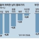 리우교역 이미지
