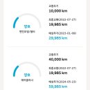 능동점 현대자동차 이미지