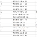 호계중학교 이미지