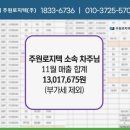 주원특장