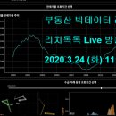(주)고란개발 | 강의후기#7 부동산알파고 리치고 개발자 리치톡톡님과의 Live 방송 (2020.3.24 화)
