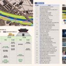 온천천시민공원 백일홍 이미지