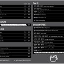 카페텅 - 마포구 희우정로10길 30 | 카페텅