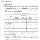 태양자동차종합정비 이미지