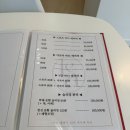 대전 마사지, 예나르뷰티에서 뭉친 근육 시원하게 풀어주는 스포츠 마사지 받은 후기