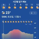 그린월드 이미지